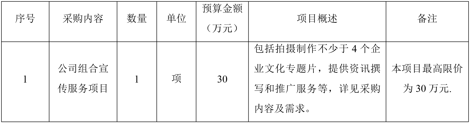 浙江省成套招標代理有限公司關于組合宣傳服務項目的競爭性磋商公告.jpg