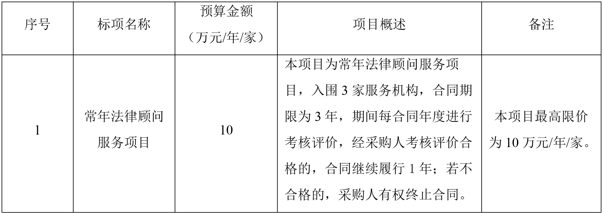 常年法律顧問服務項目公告(1).jpg